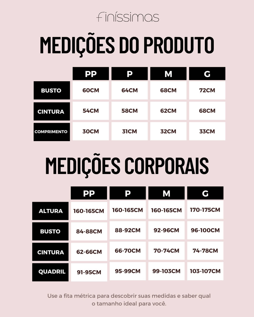 Tabela de Medidas